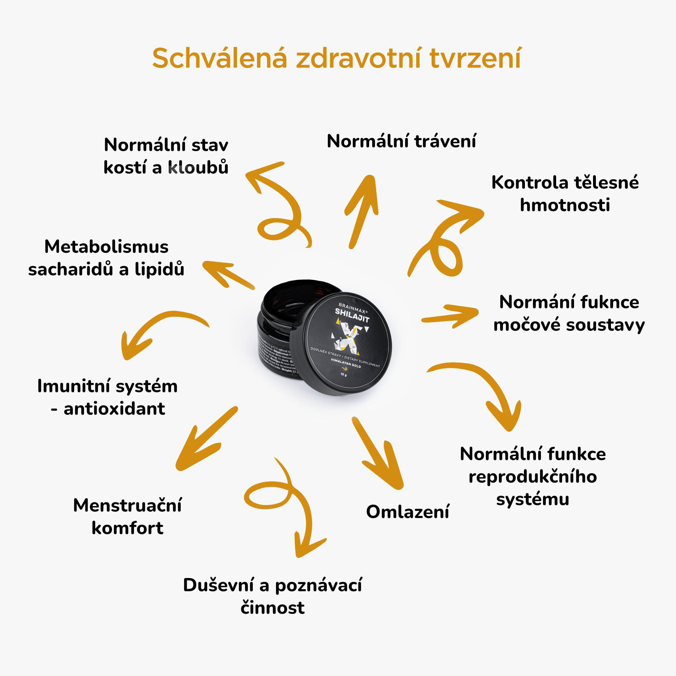 shilajit schvalene zdravotni tvrzeni4